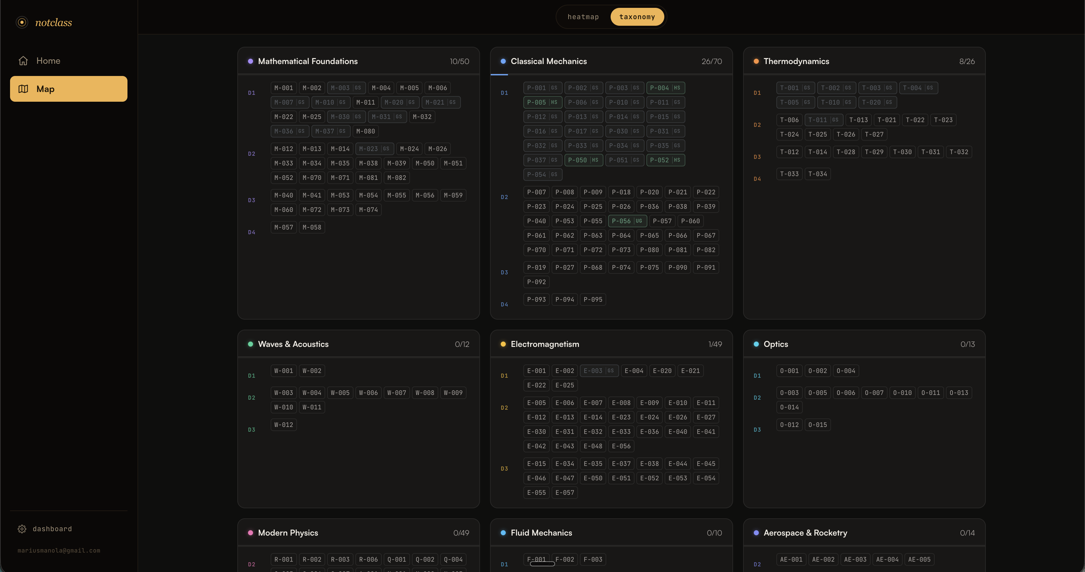 notclass gallery image