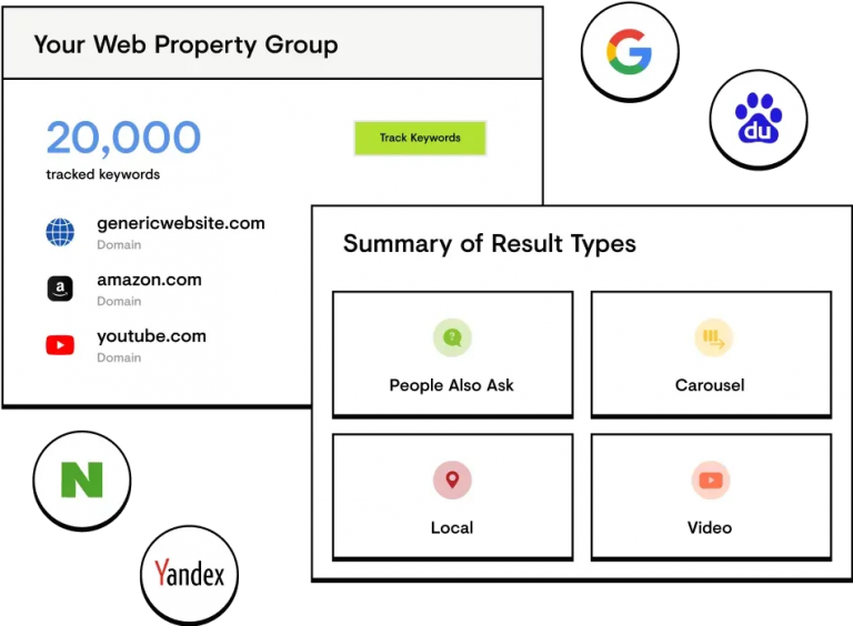 Searchmetrics gallery image