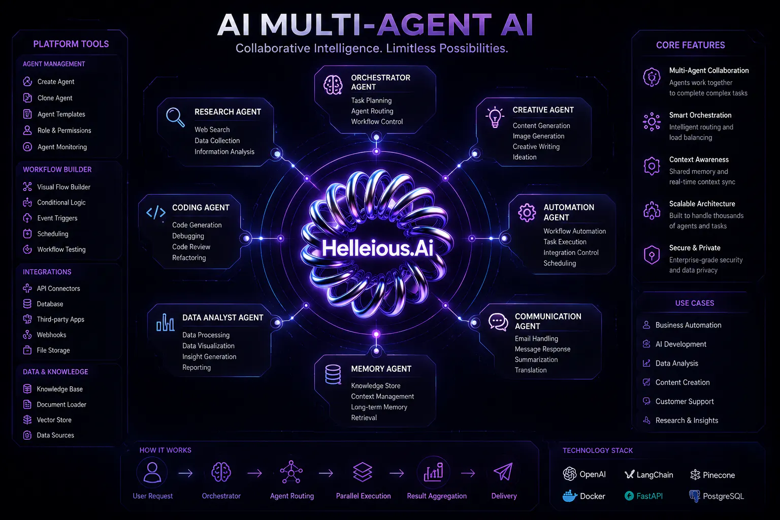 Helleious AI gallery image