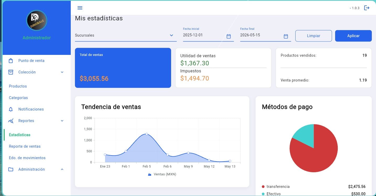 DINOTEC