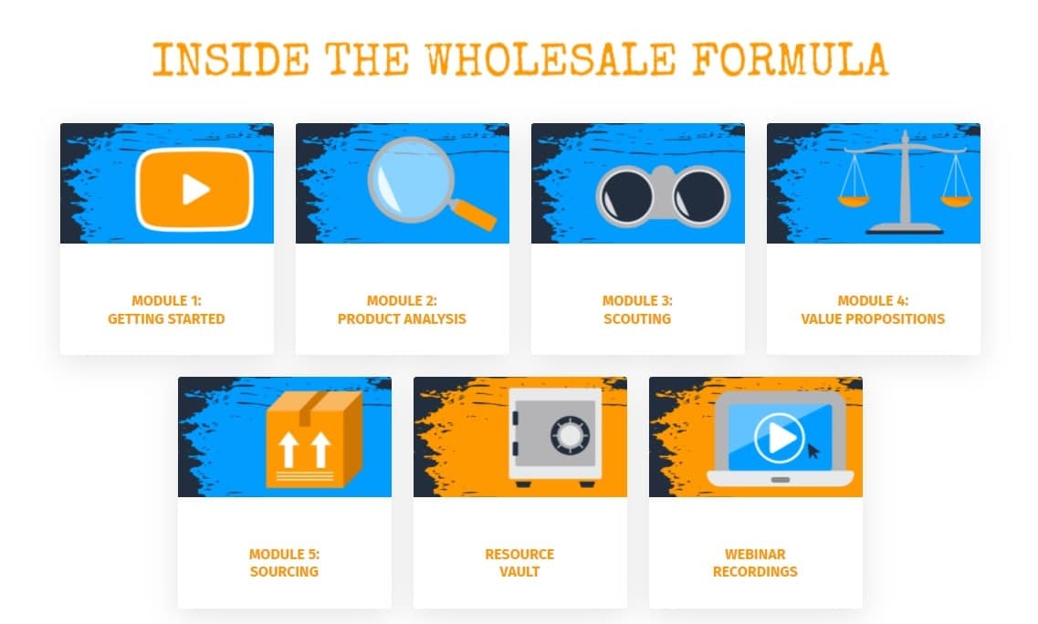 Média The Wholesale Formula Review 2023 11