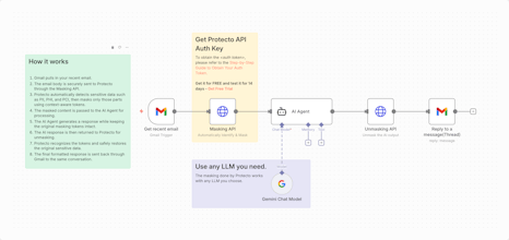 Protecto SaaS gallery image