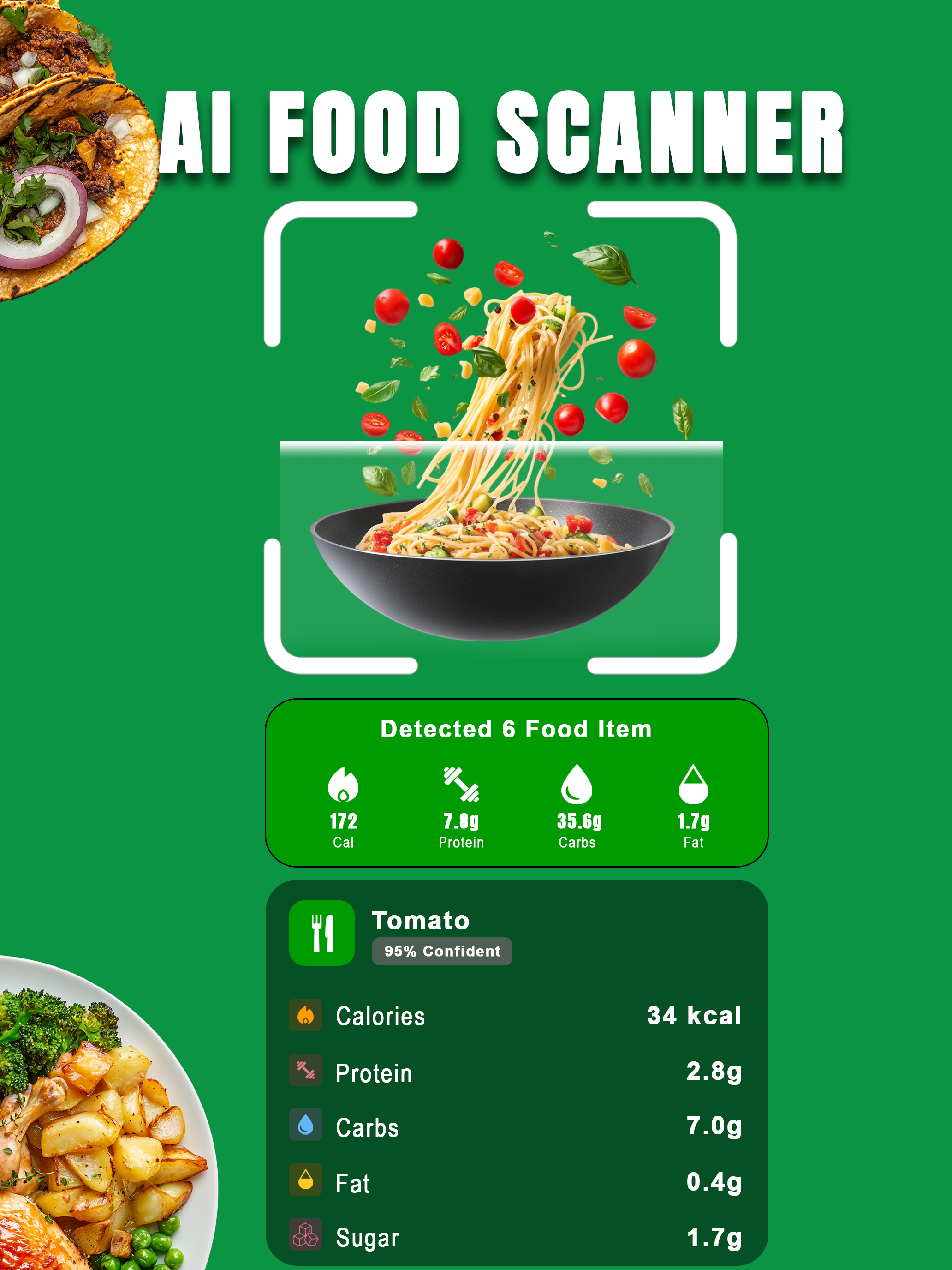 Eatyol - Screenshot 2 showing product features and functionality