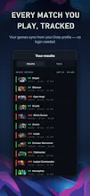 Dota Addiction gallery image