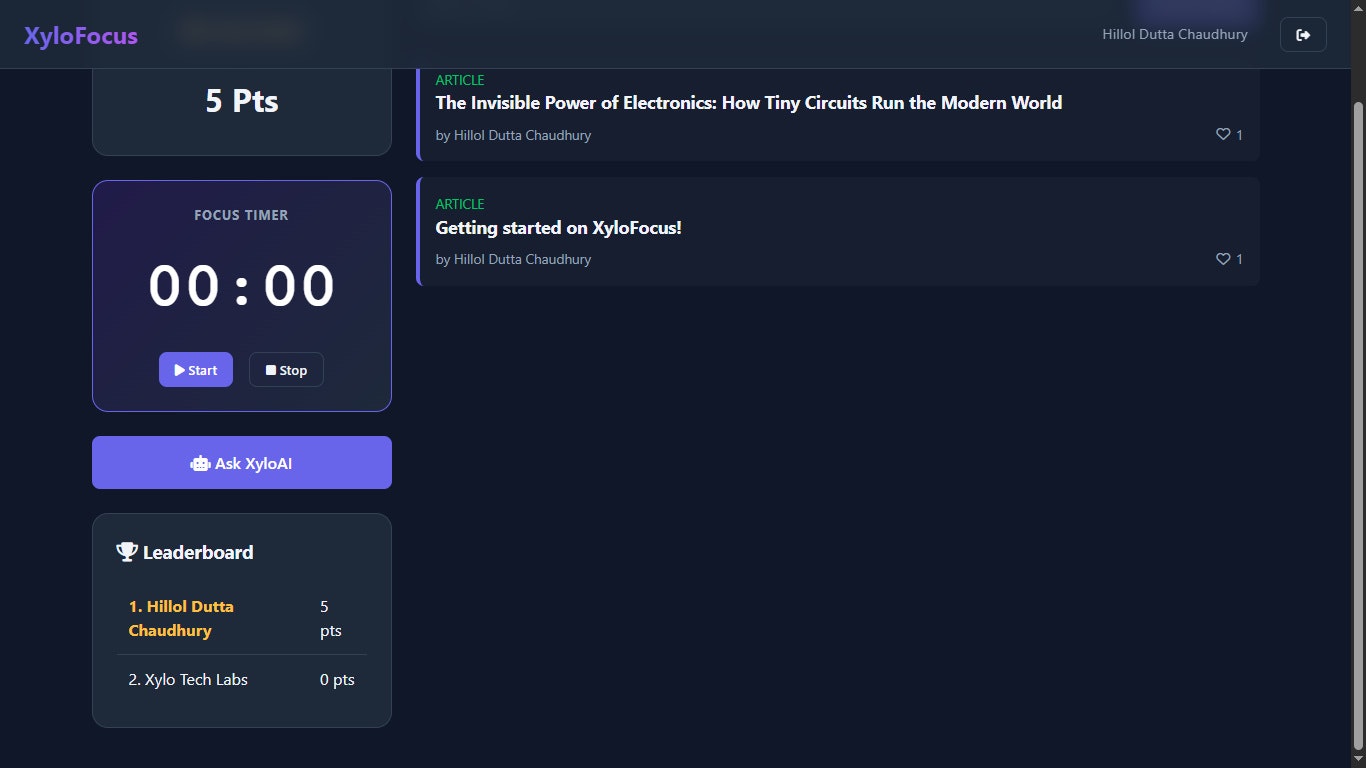 XyloFocus gallery image