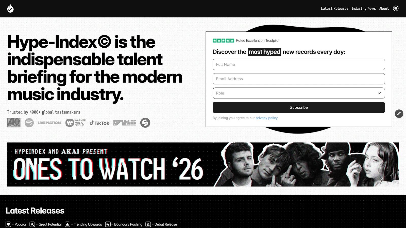 Hype-Index© screenshot 1