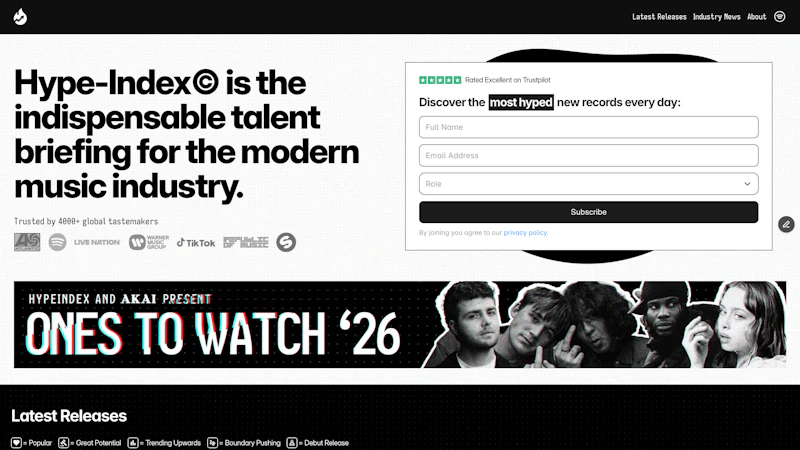 Hype-Index© screenshot 1