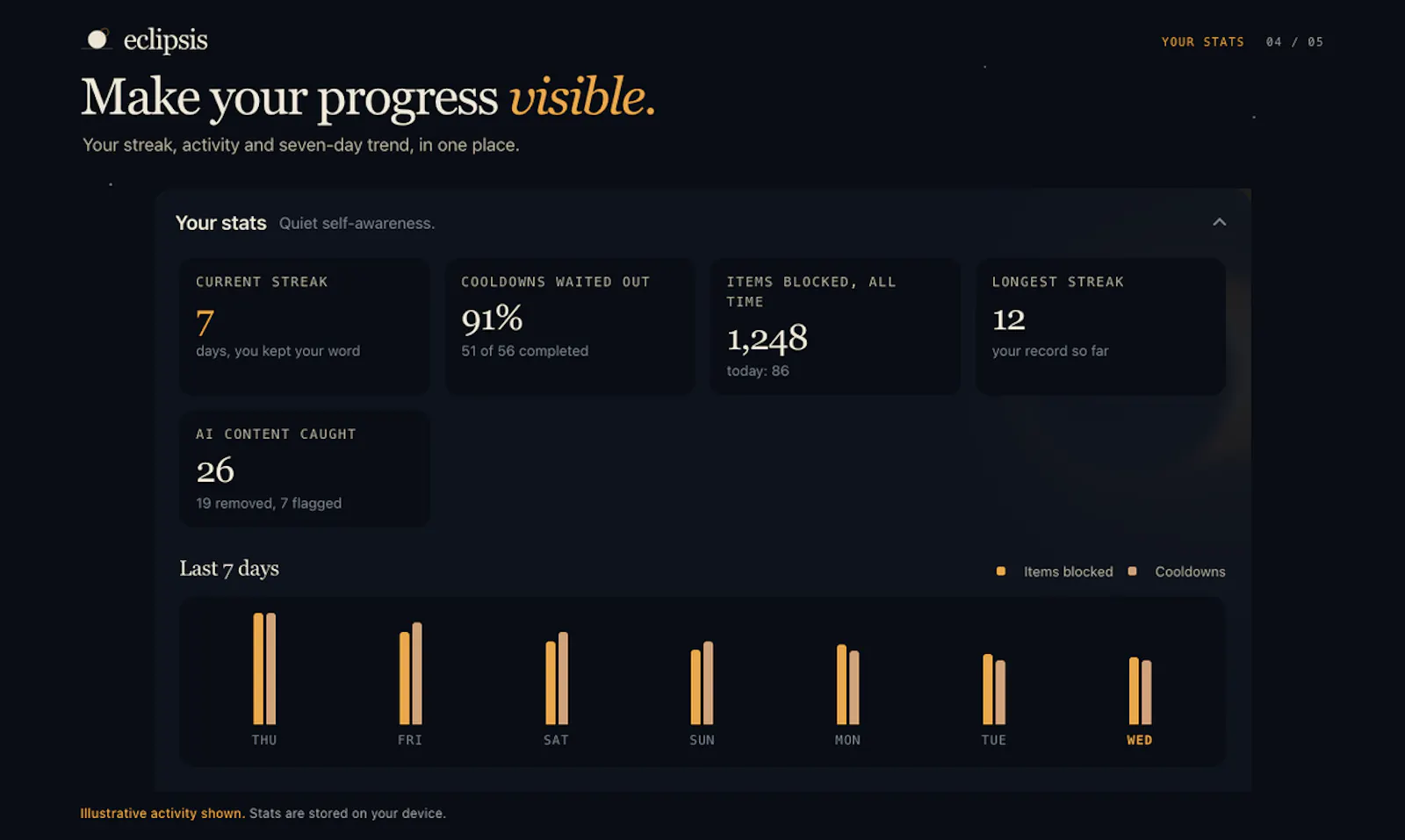 Eclipsis screenshot 6