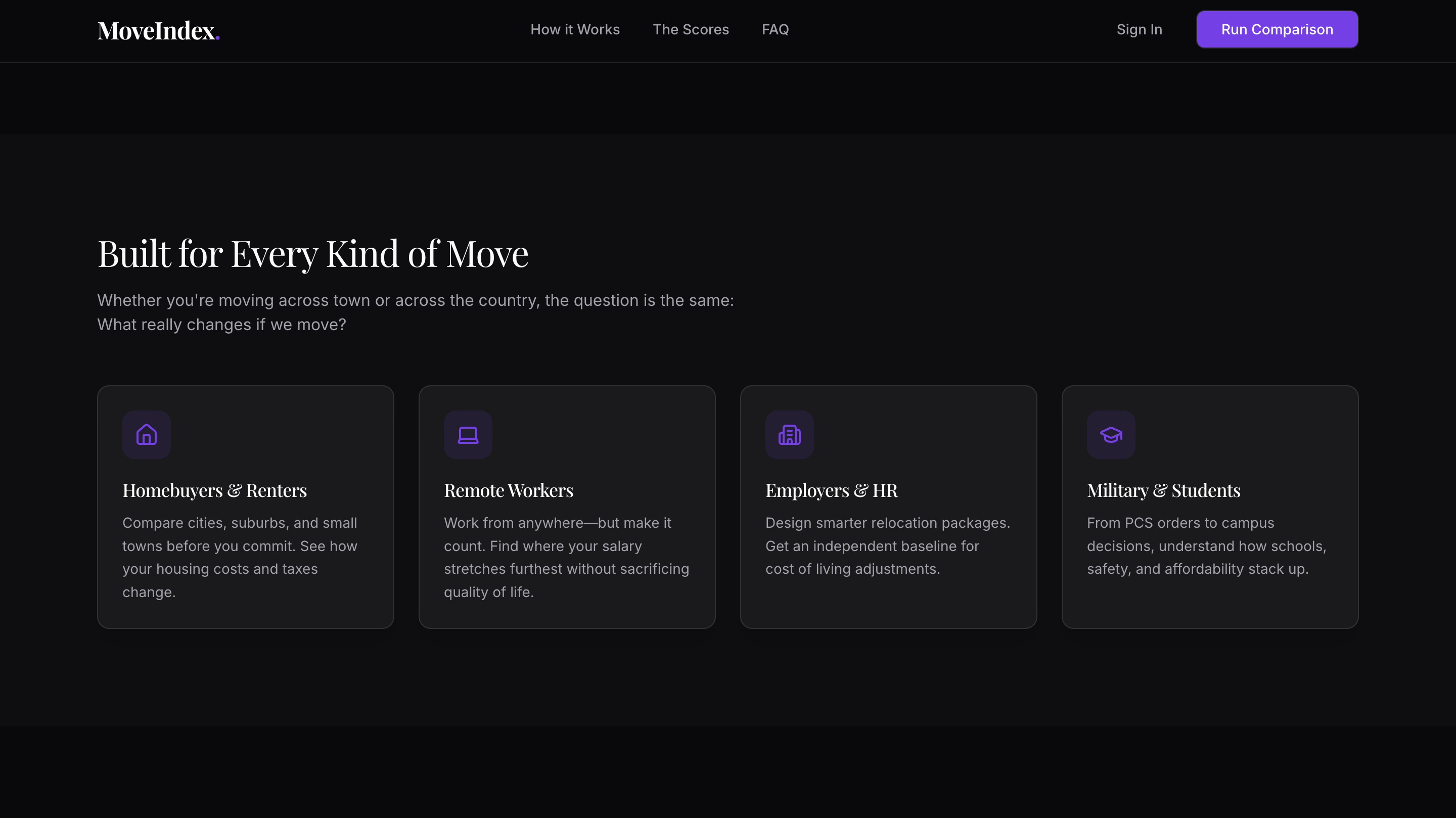MoveIndex gallery image