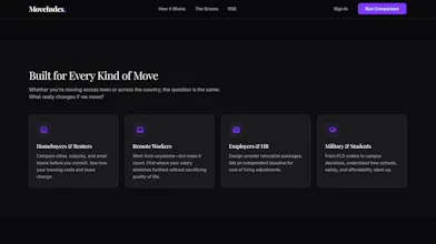MoveIndex gallery image