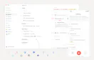 Routine AI