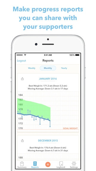 Happy Scale gallery image