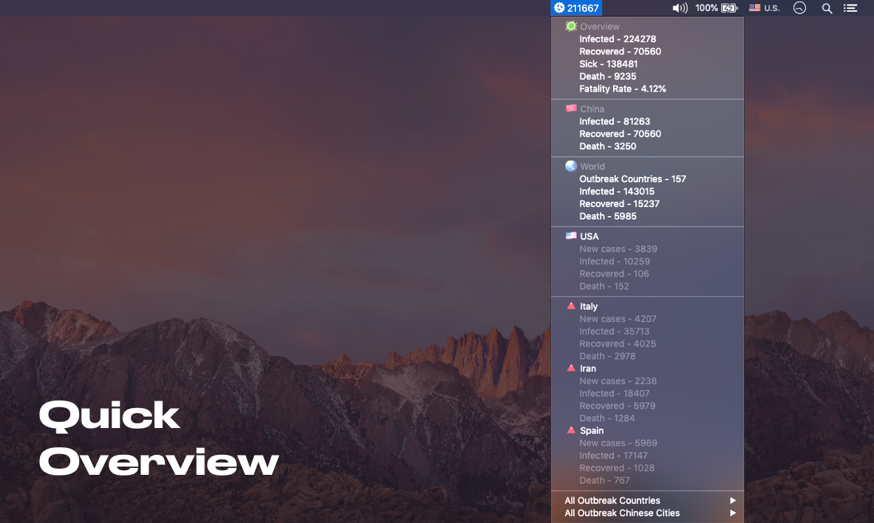 CoronaVirus Outbreak Tracker gallery image