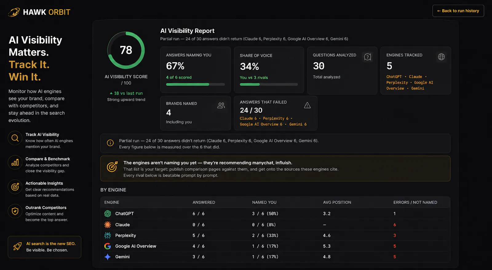 HawkOrbit screenshot 4