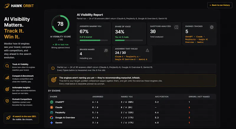 HawkOrbit screenshot 4
