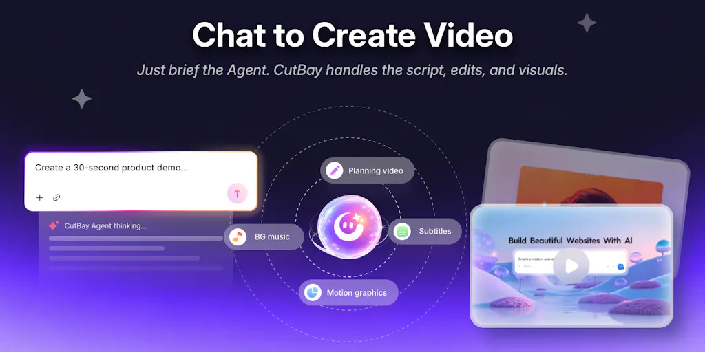 CutBay