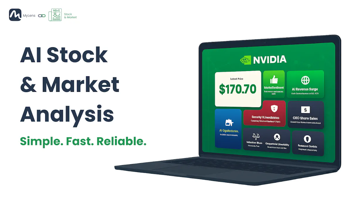 MyLens Stock Market