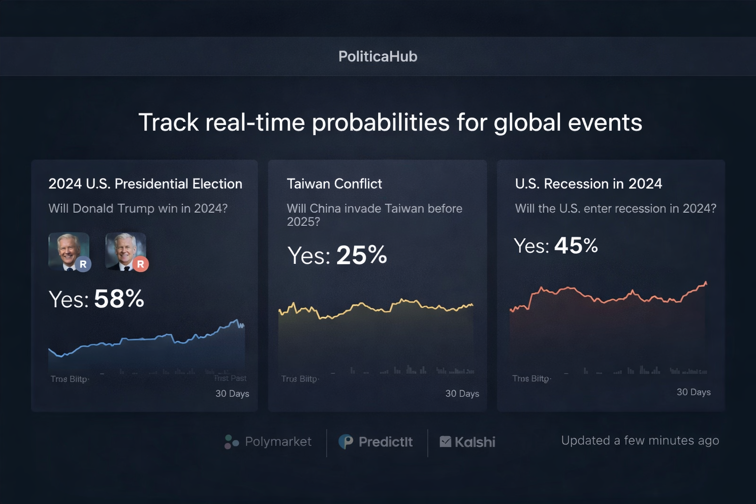PoliticaHub gallery image