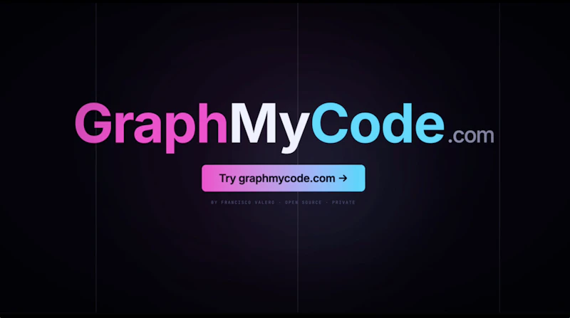 GraphMyCode screenshot 2
