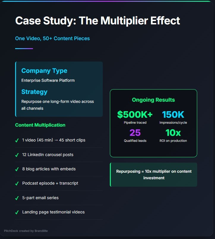 Brandilite gallery image