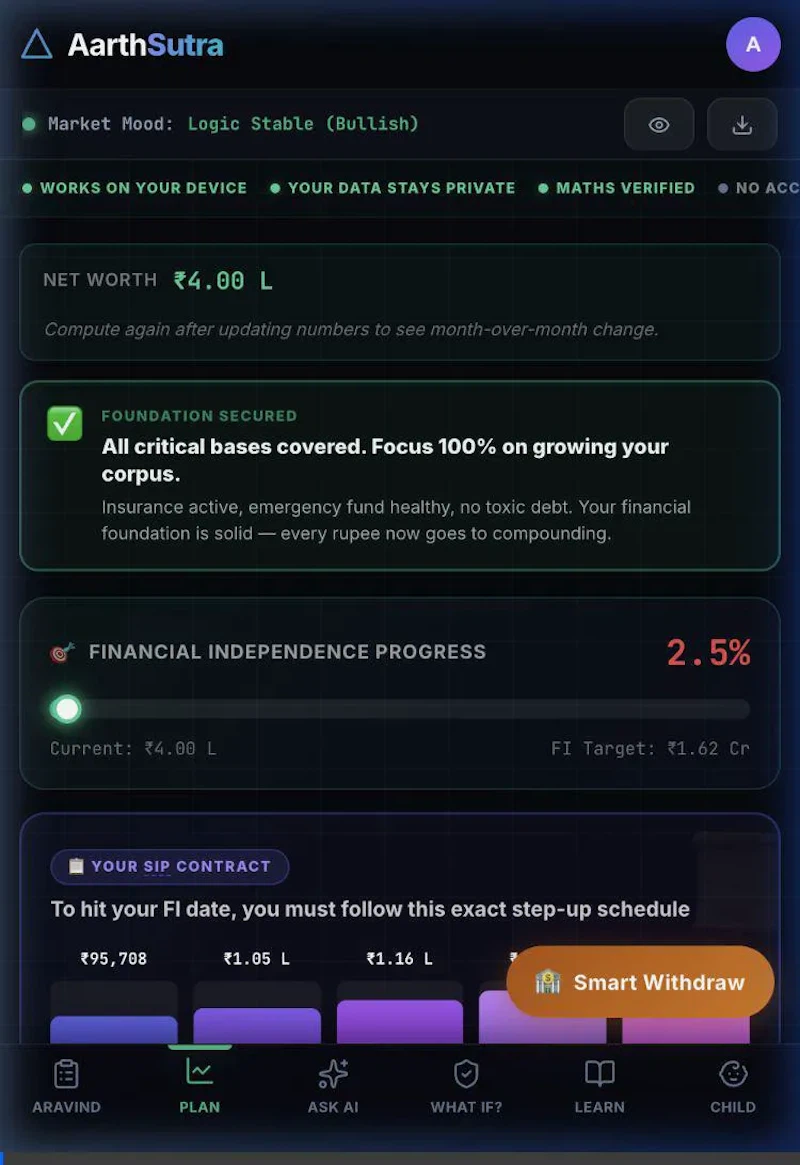 Aarth Sutra screenshot 12