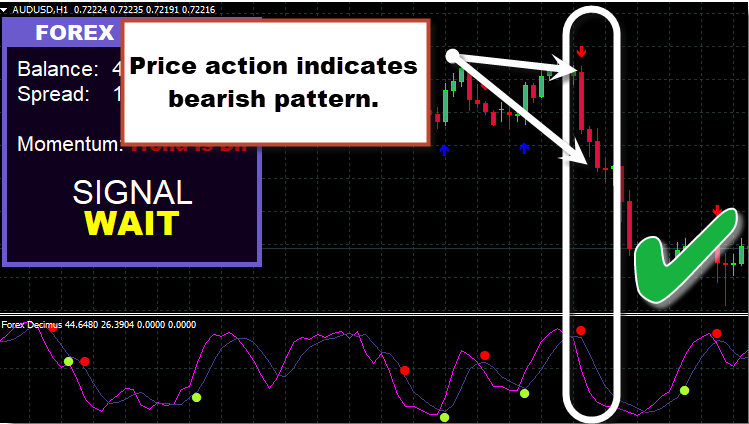 Forex Decimus Automated Money Printer gallery image
