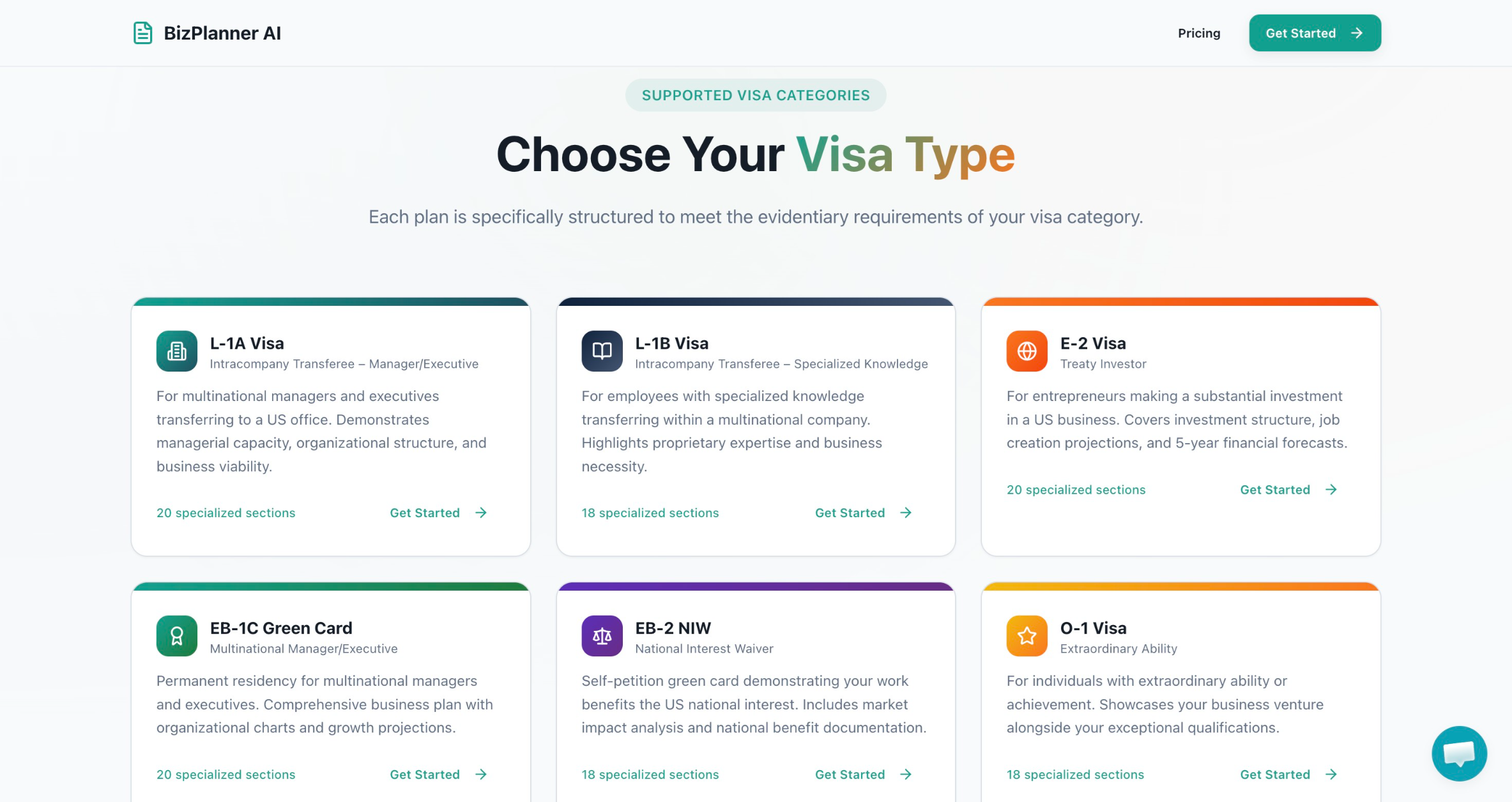 BizPlannerAI gallery image