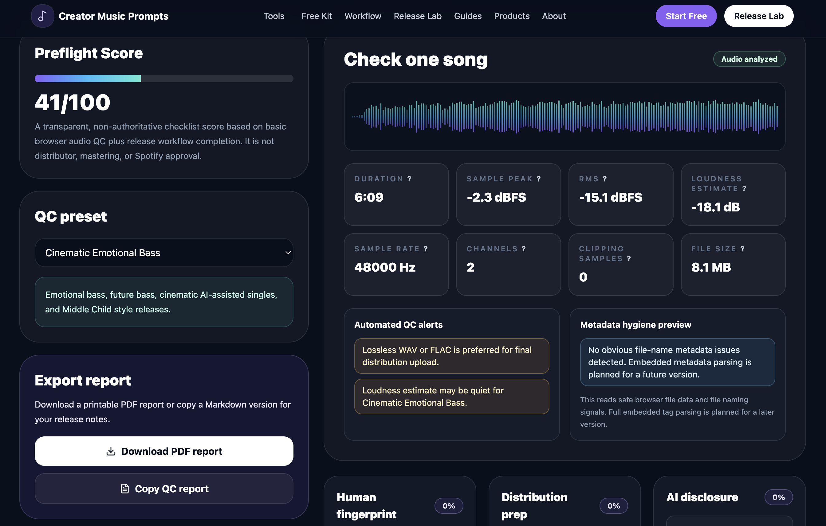 Release Lab by Creator Music Prompts gallery image