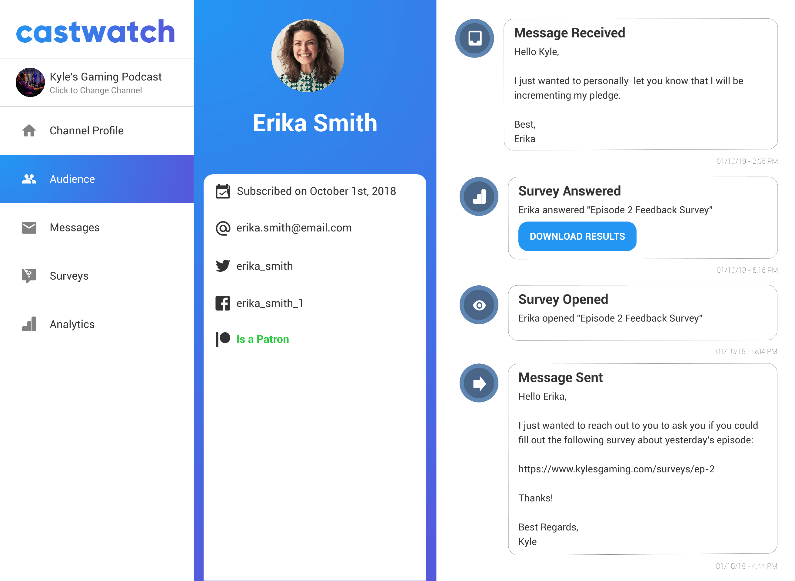 Castwatch gallery image