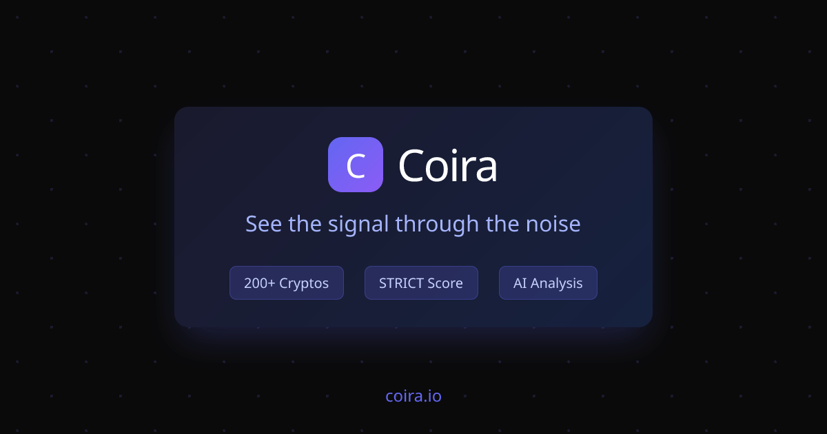 Coira - Main product screenshot demonstrating key features and user interface