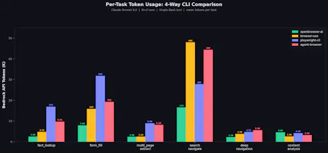 OpenBrowser-AI gallery image