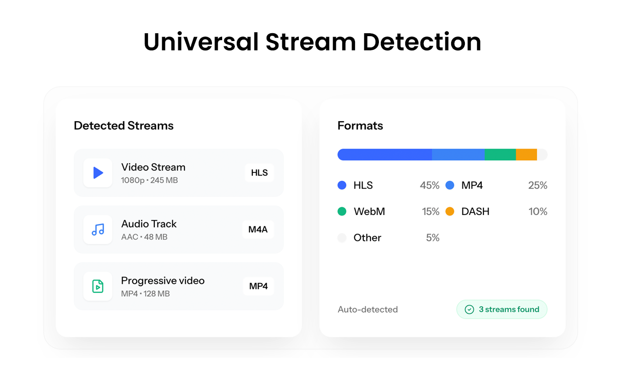 SaveMate gallery image