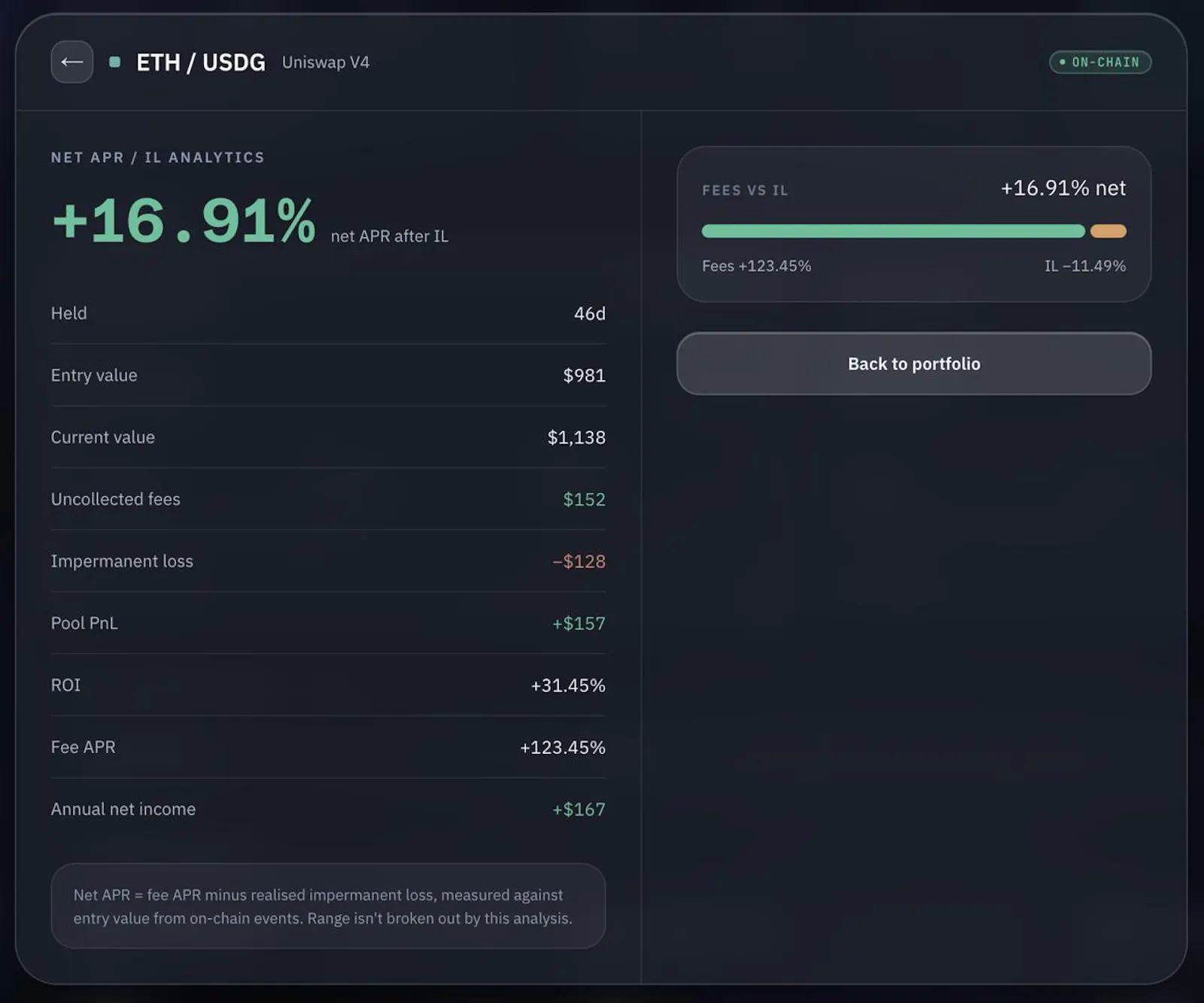 Defi View screenshot 5