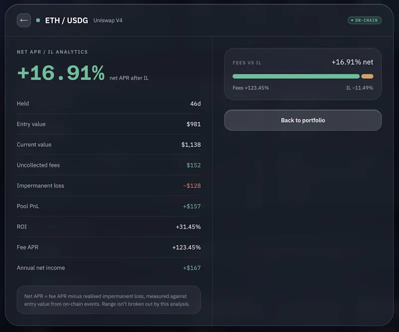 Defi View screenshot 5