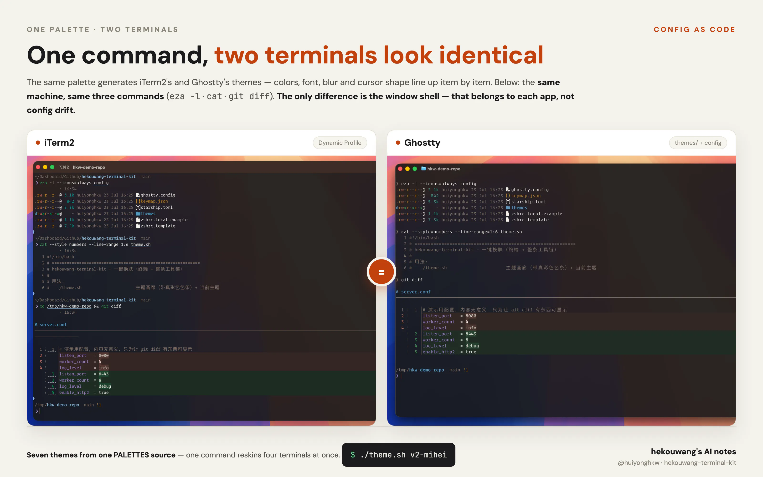 hekouwang-terminal-kit gallery image