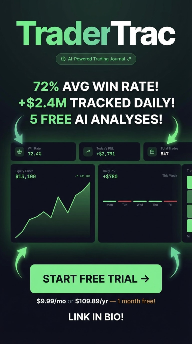 TraderTrac Ai Trading Journal gallery image