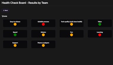 Agile Toolkit gallery image