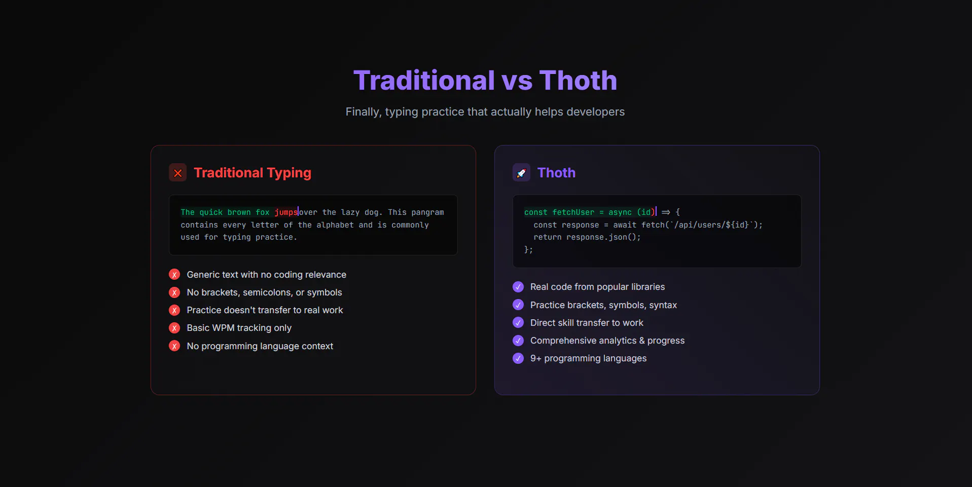 Thoth | The developer typing platform gallery image