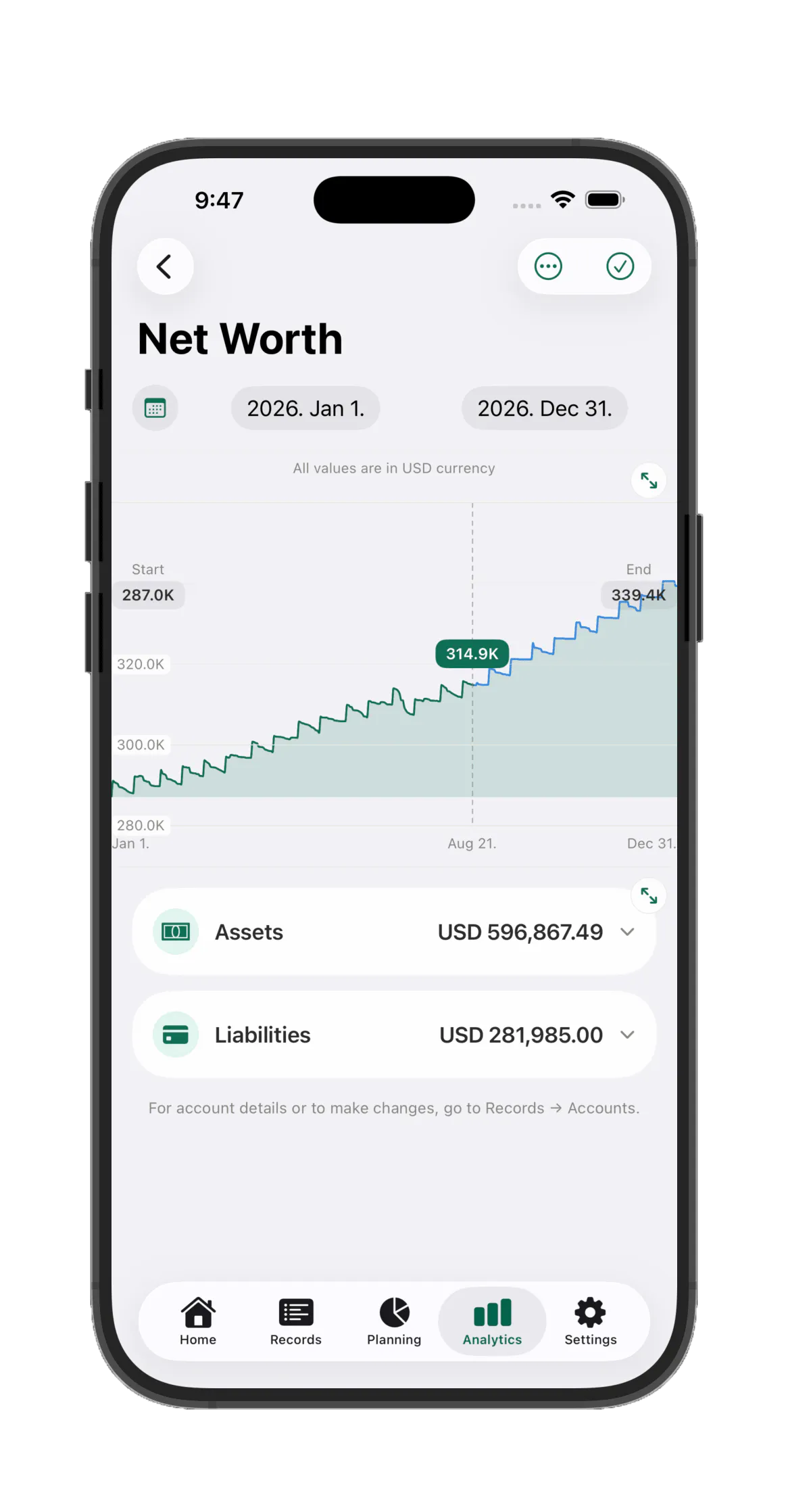 Havnest Money gallery image