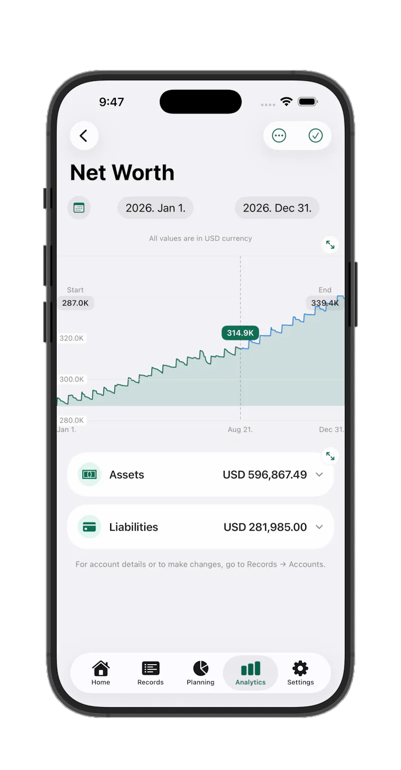 Havnest Money screenshot 17