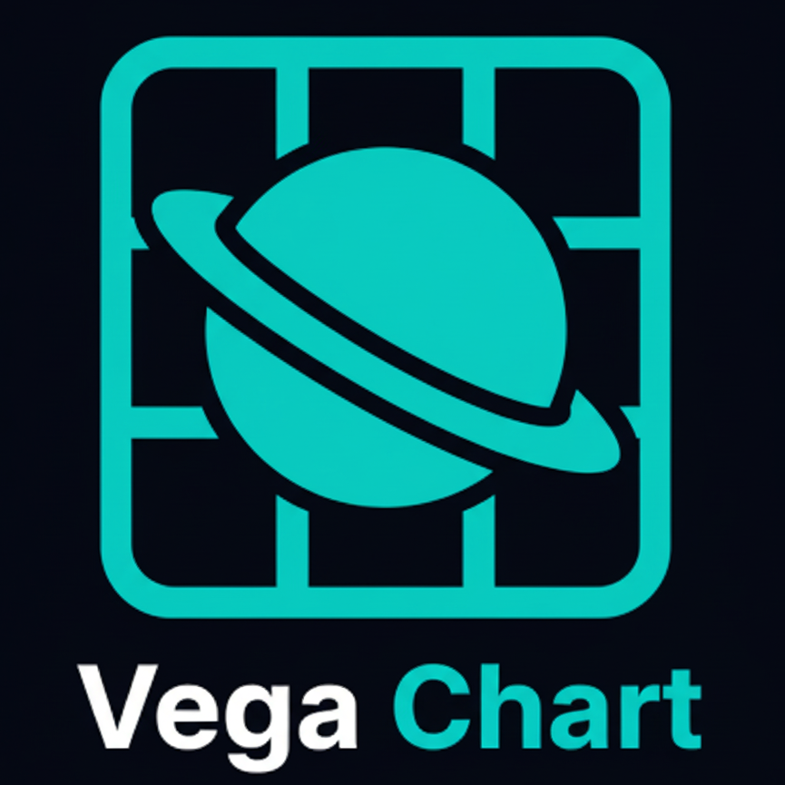 Vega Chart