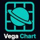 Vega Chart