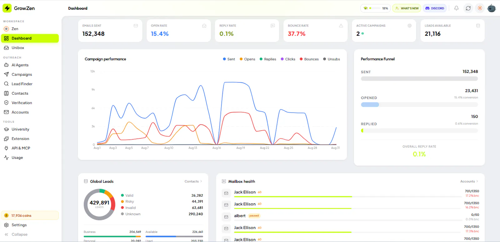 GrowZen screenshot 3