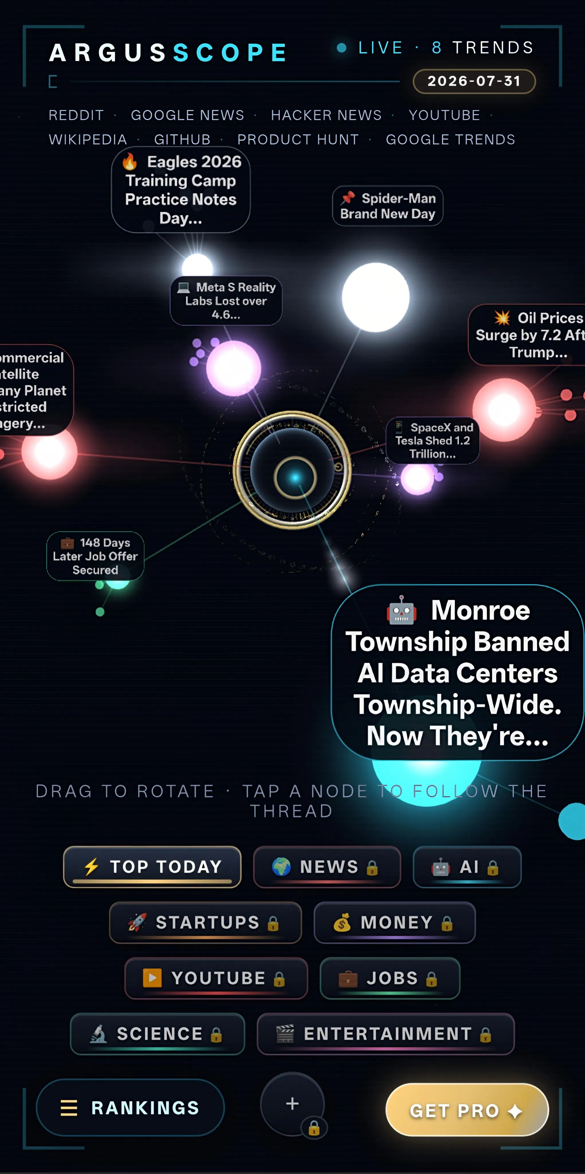ArgusScope screenshot