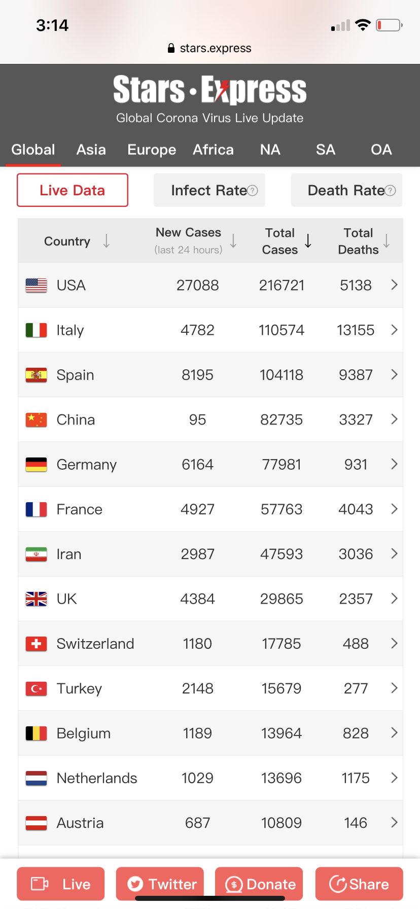 Stars Express gallery image