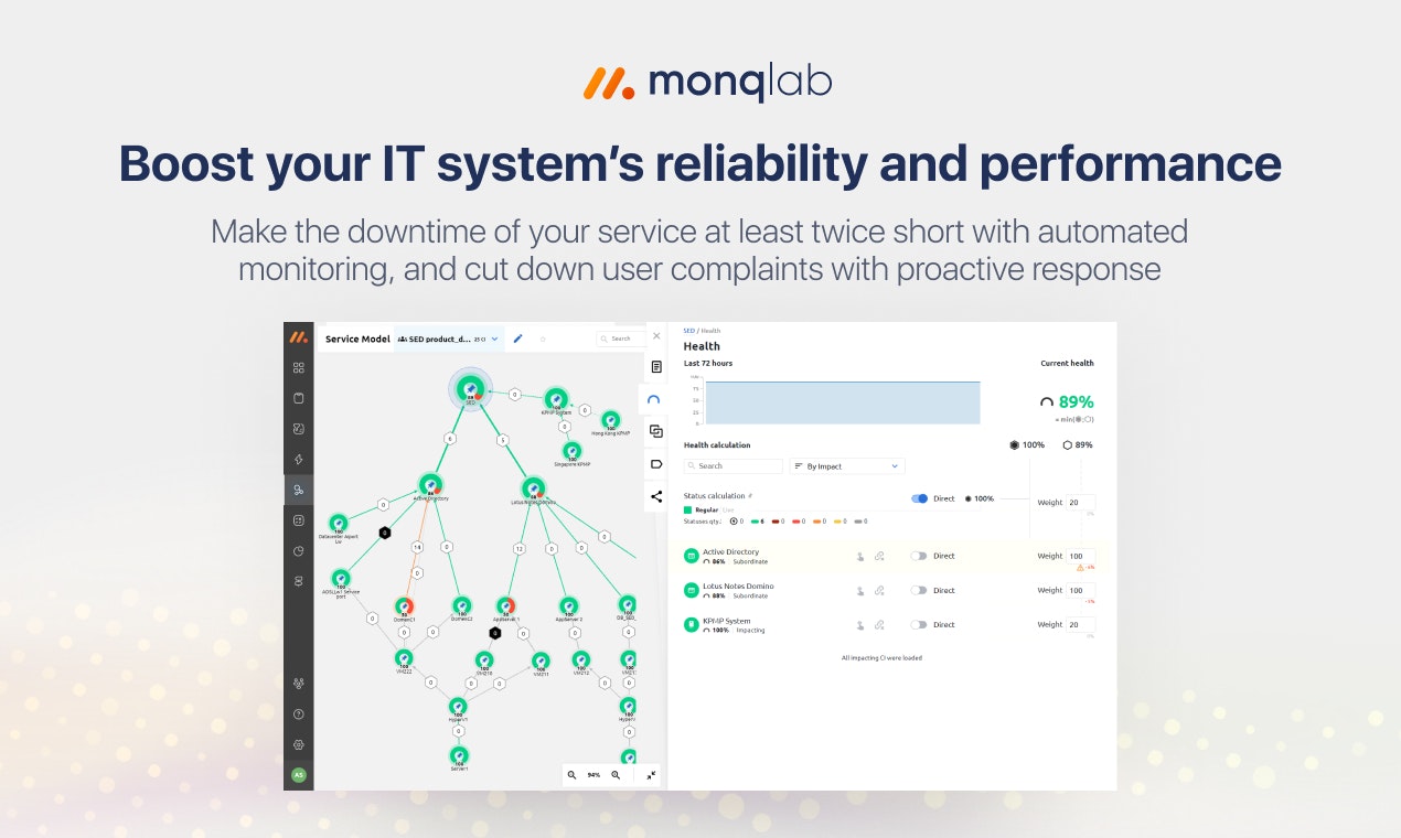 Monq AIOps platform gallery image