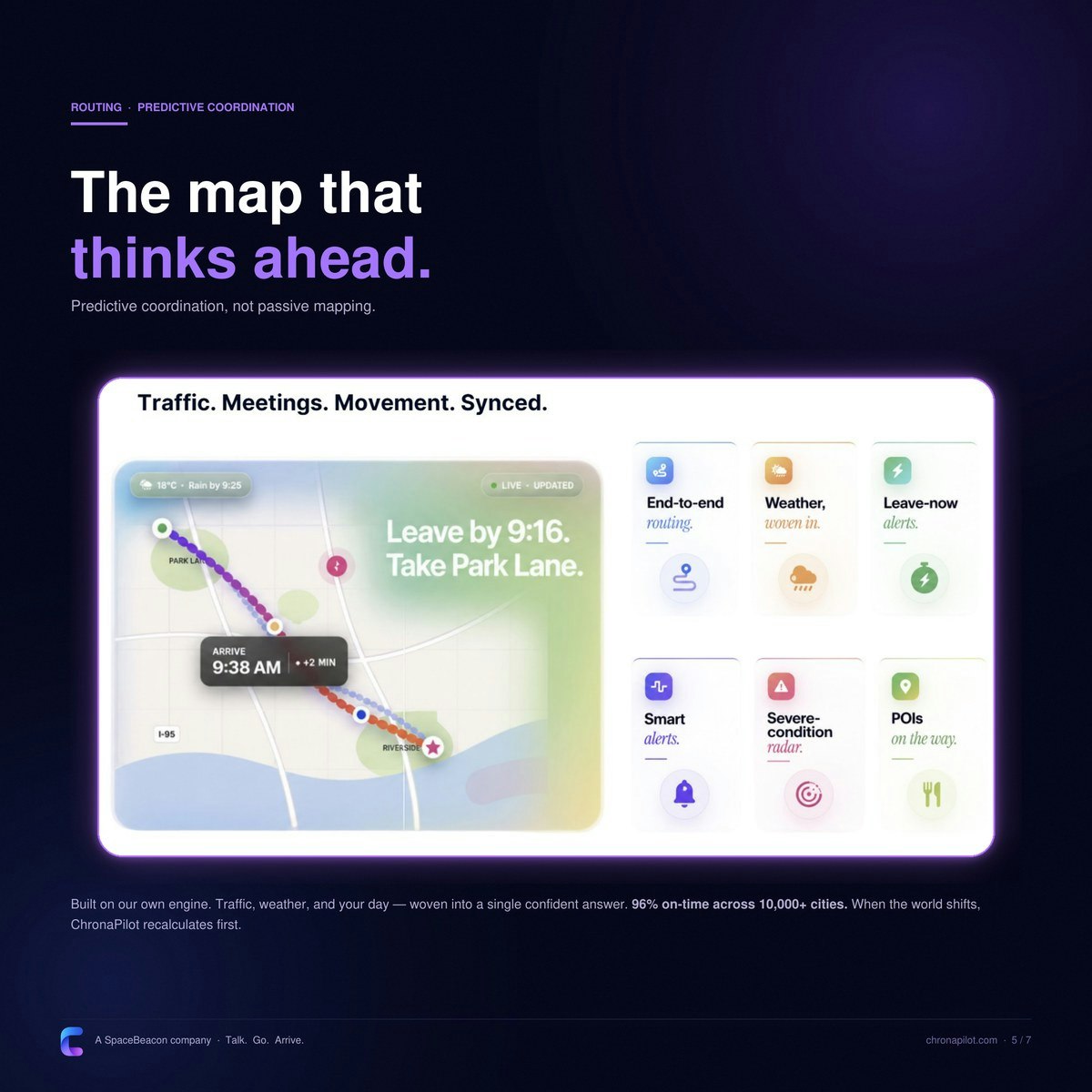 ChronaPilot — Never be late again. gallery image