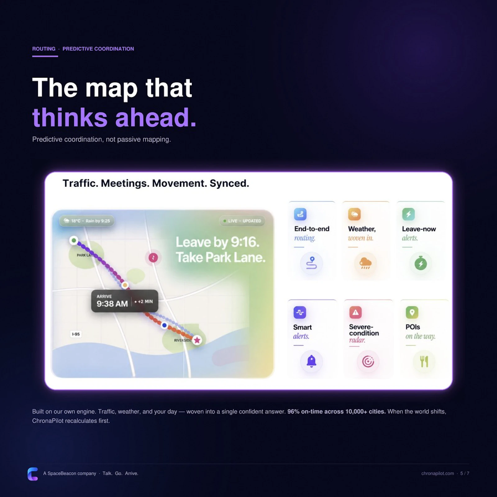 ChronaPilot — Never be late again. screenshot 3