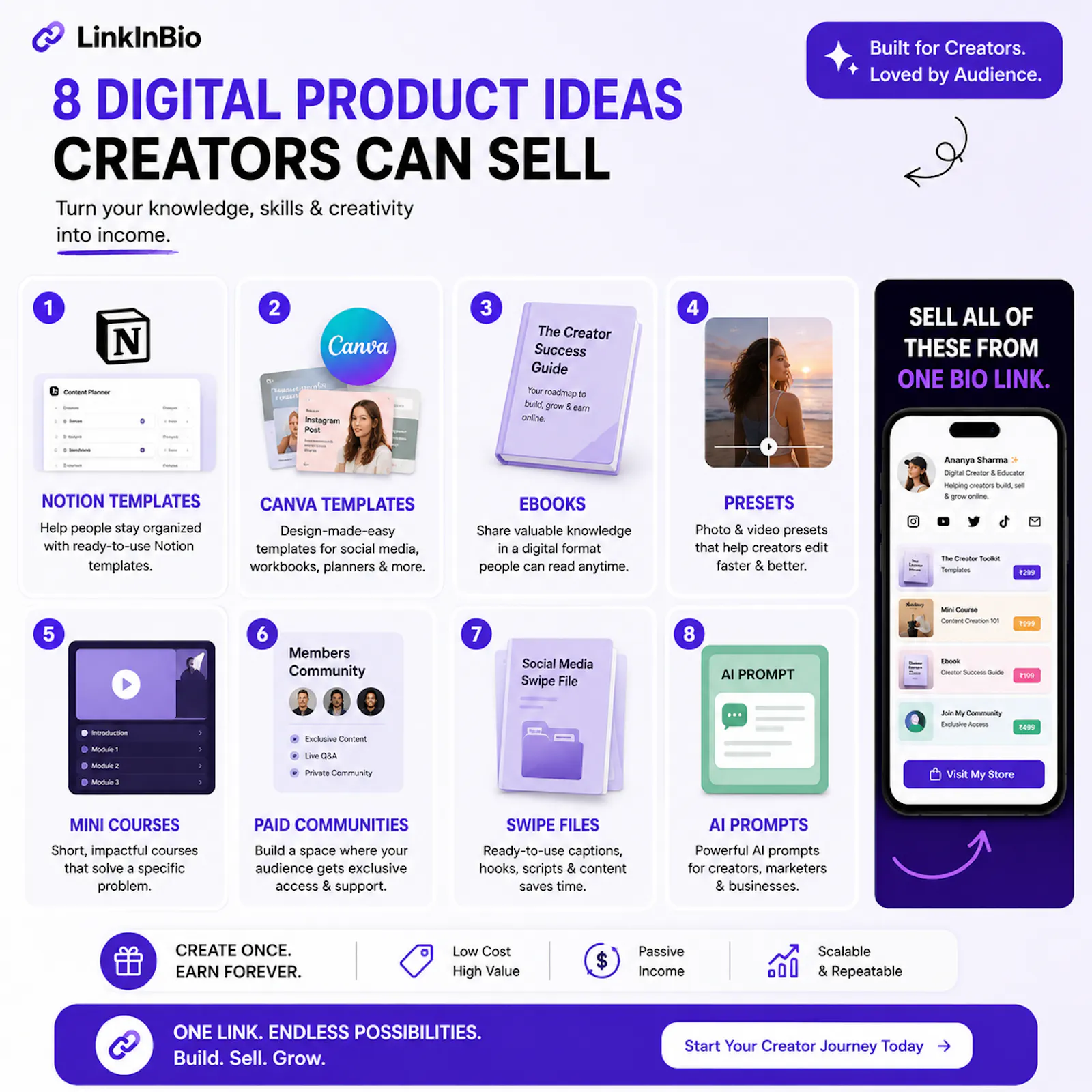 CreatorPay Pro screenshot 5