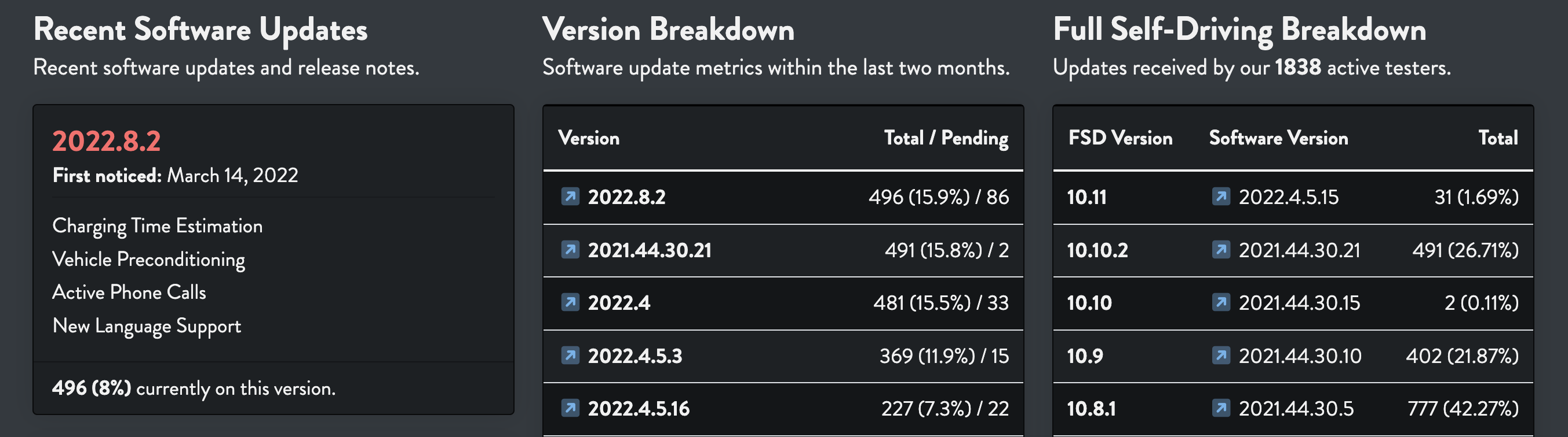 Teslascope gallery image